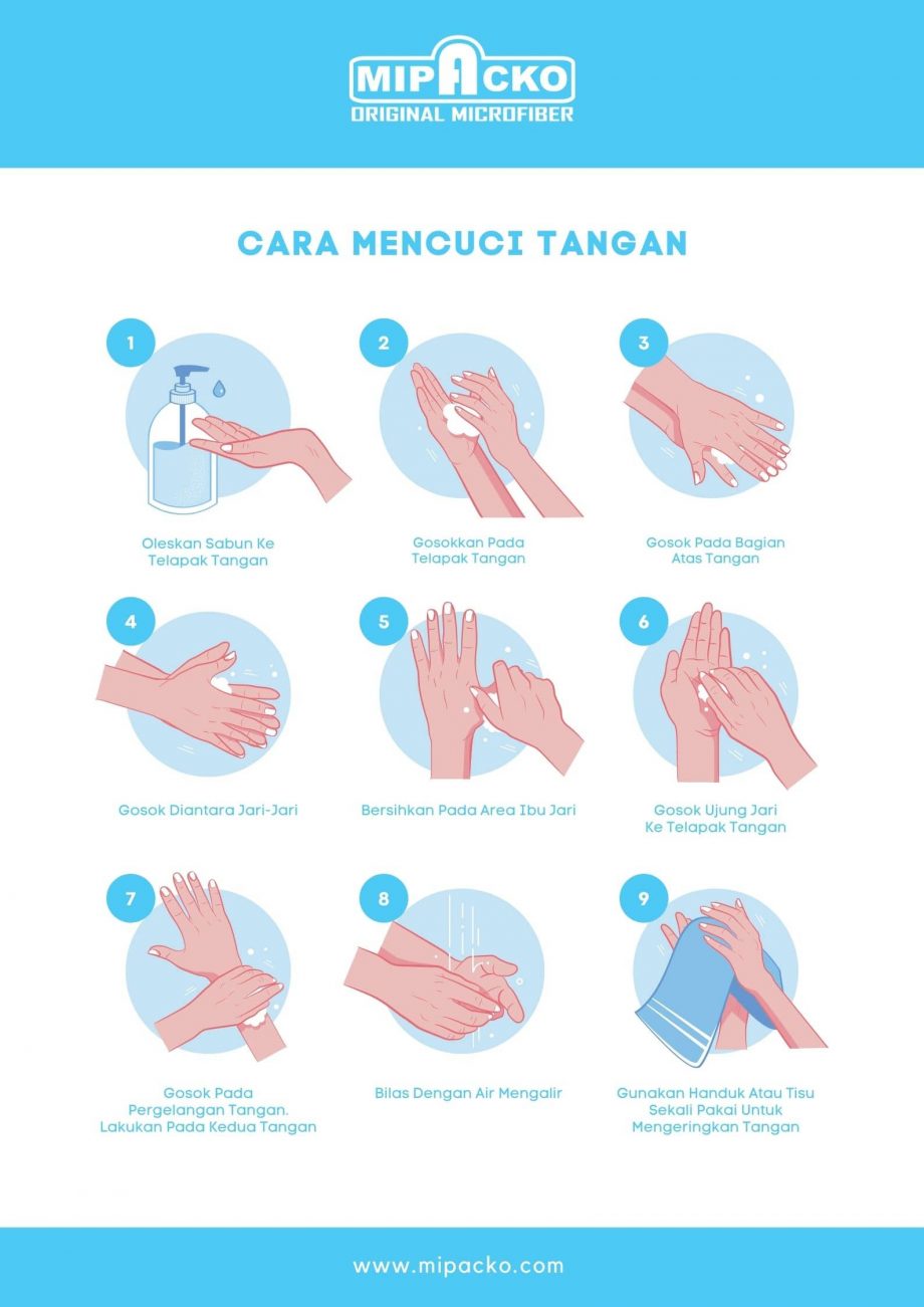 Mencuci Tangan Dengan Benar Infografis Ilustrasi Ilus